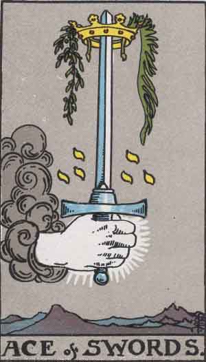 Swordis, Conception Wiki