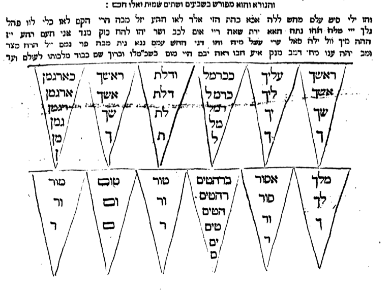 Sefer Raziel HaMalakh 72.png