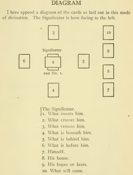 Waite Celtic Cross.png