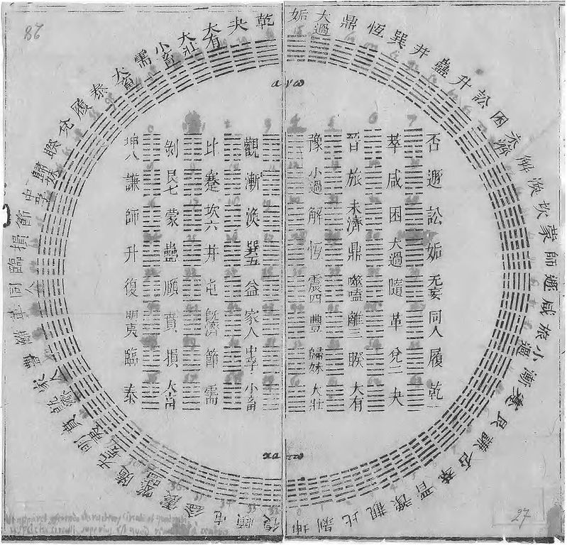 Diagram of I Ching.jpg