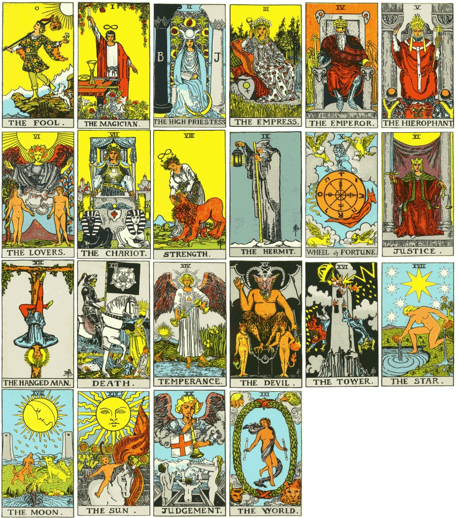Major Arcana Occult Encyclopedia